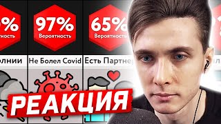 ХЕСУС СМОТРИТ: НАСКОЛЬКО ТЕБЕ ПОВЕЗЛО? | МИР СРАВНЕНИЙ | РЕАКЦИЯ