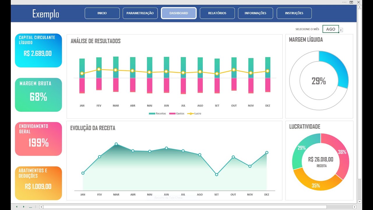 40 Melhores Ideias De Dashboard Excel Em 2020 Graficos Excel ...