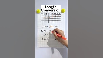 Converting Units of Length | cm, dm, m, hm and km #mathhelp