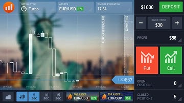 IQ OPTION REVIEW 2016 TRADING PLATFORM   PART 2