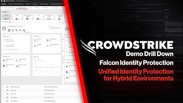 Falcon Identity Protection Unified Identity Protection for Hybrid Environments: Demo Drill Down