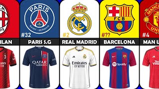 Top 50 European Club Home Jerseys You Need to See in 2023-24