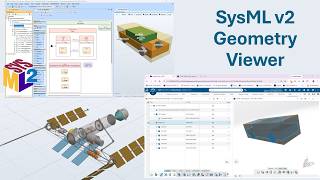 SysML v2 Geometry Viewer - Spatial Requirements From System Model to CAD Update