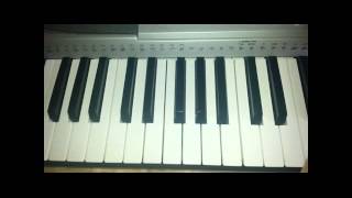 Yıldız Tilbe Delikanlim Piyano Tutorial Resimi