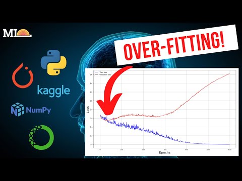 فيديو: كيف تعرف أن النموذج الخاص بك هو Overfitting؟