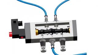 "Understanding the Mechanics of Pneumatic Cylinder Operation"