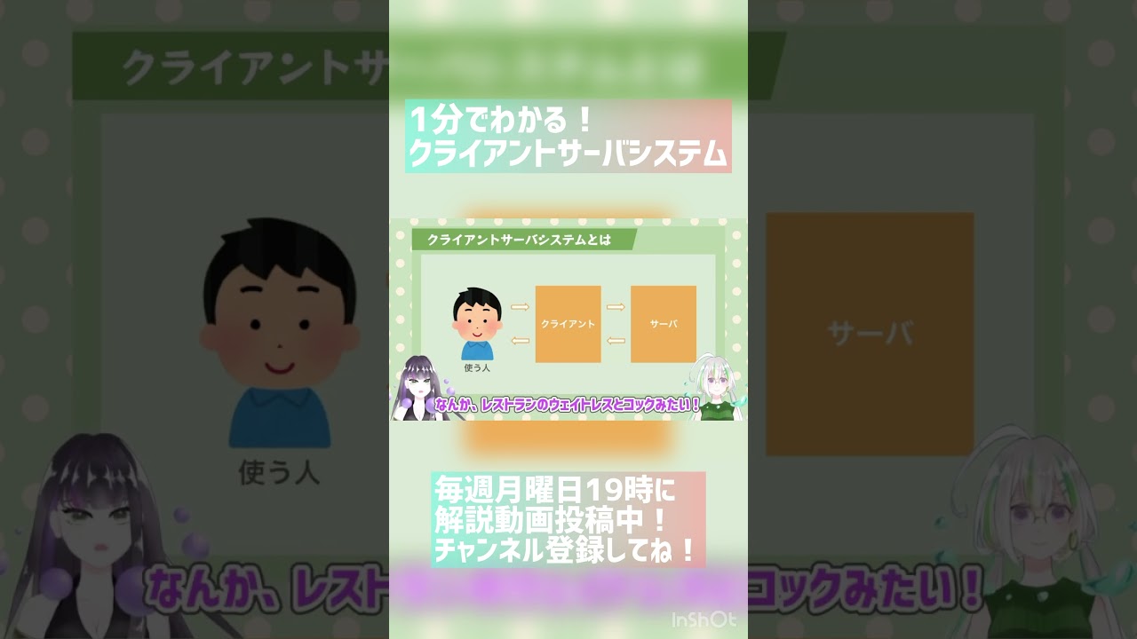 1分でわかる！】クライアントサーバシステムを現役エンジニアが解説 #基本情報技術者試験 #エンジニア - YouTube