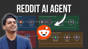 This AI Agent automatically finds Reddit posts and drafts replies in your voice (free n8n workflow!)