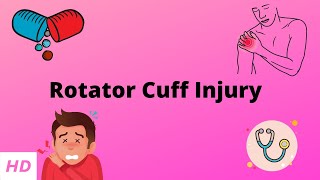 Rotator Cuff Injury, Causes, Signs and Symptoms, Diagnosis and Treatment.