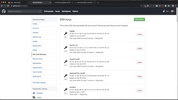 Setup CI Pipeline with AWS Cloud9 and CircleCI