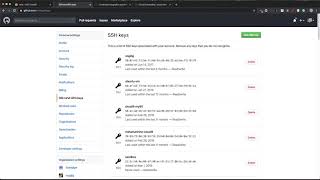 Setup CI Pipeline with AWS Cloud9 and CircleCI