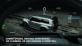 Know Your Lexus ｜ Crawl Control