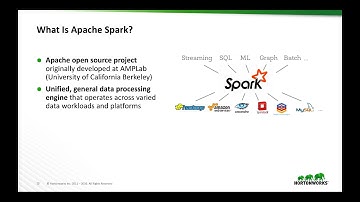 Part 1 - Spark Basics - Apache Spark Crash Course Mini-series