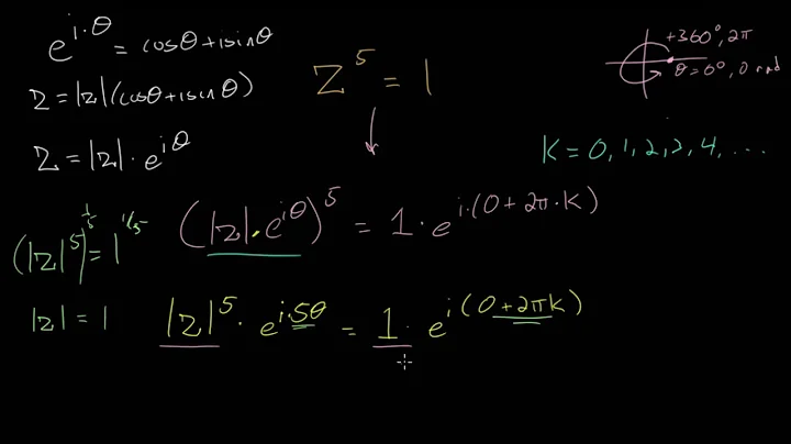 Roots of Unity: Euler's Formula