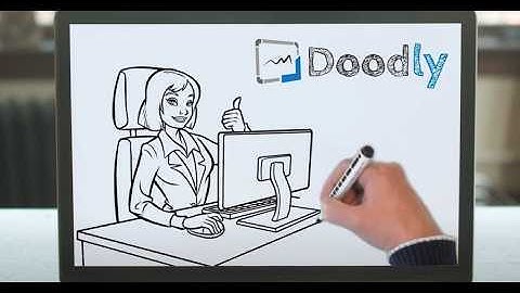 How to Zoom and Pan (Doodly Tutorial)