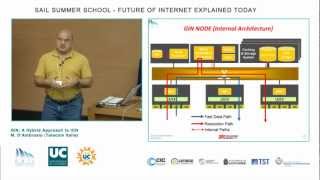 SAIL Summer School: GIN; A Hybrid Approach to ICN screenshot 4