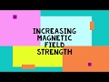 magnetic effect of Electric Current Part 2