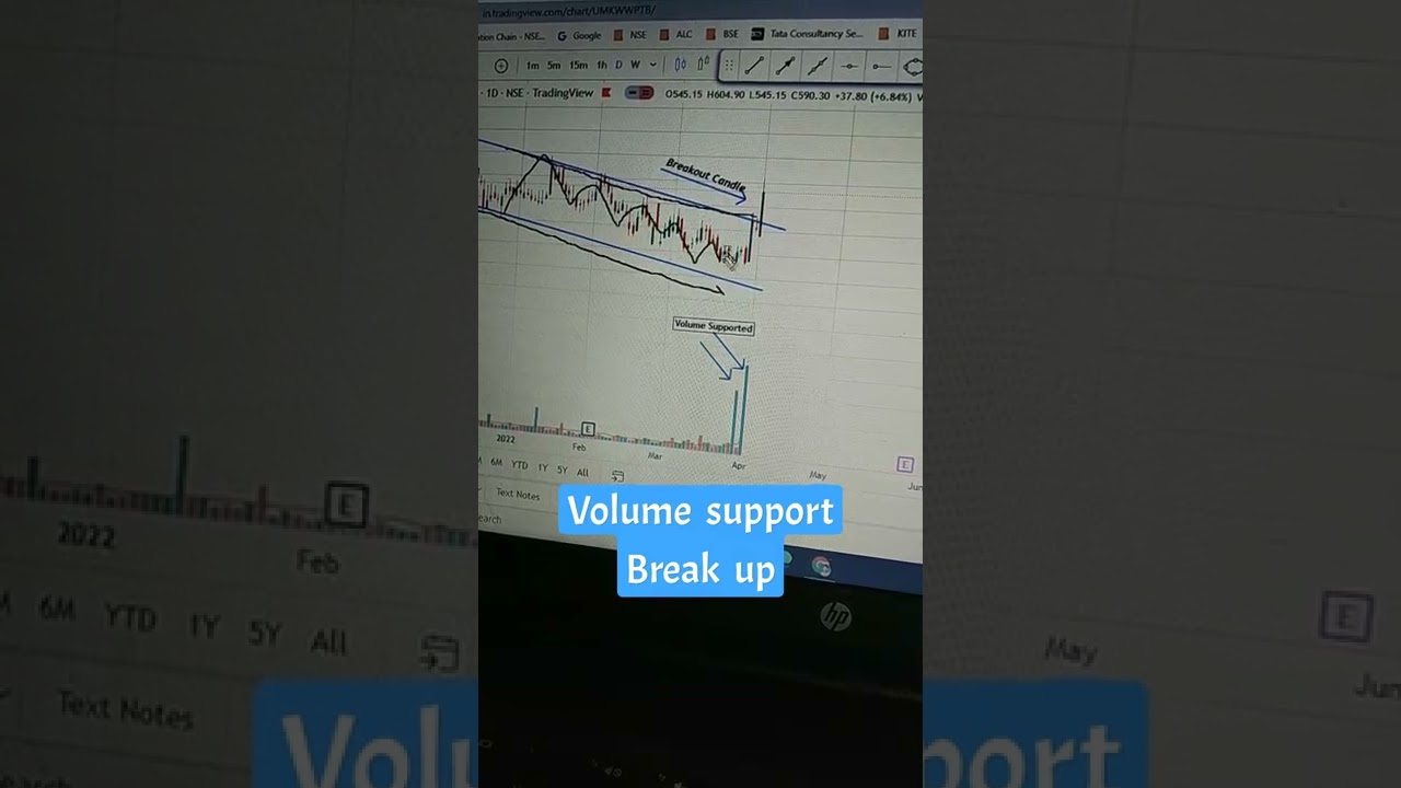 NESCO STOCK ANALYSIS