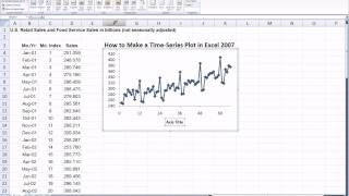 Dupont Shift Schedule Template - BuyerPricer.com