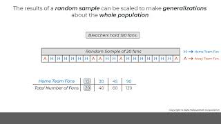 MobiusMath EMC Video - Use Random Samples to Generalize about a Population