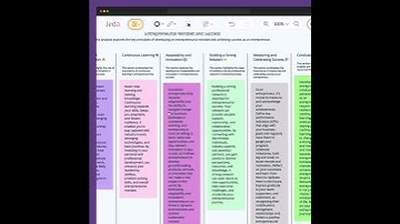 📄 Demystify lengthy PDFs and DOCs with Jeda.ai