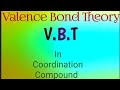 Valence bond theory //Coodination compound //class 12 chemistry //#neet #chemistry #jeemains