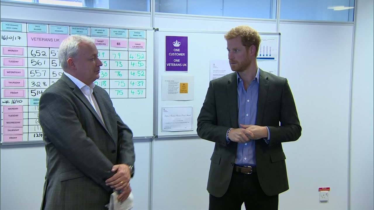 Prince Harry and Meghan Markle engaged