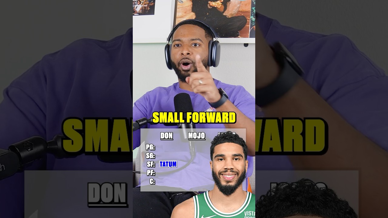 Мы выбрали лучших игроков НБА, которые носят номер 0! 🏀👀