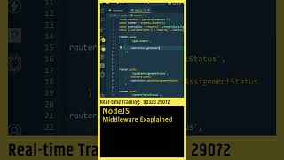NodeJS Tutorial (Middleware with Example) ExpressJS Tutorial, MERN Stack Tutorial, Node JS in Telugu