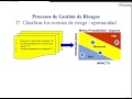 Webinar Simulación Monte Carlo