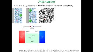 Porous Electrode Modeling Introduction