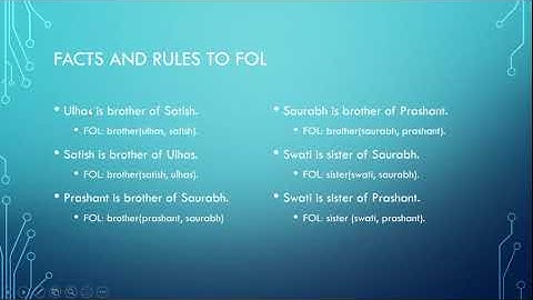 Tutorial Prolog - FOL Family Tree