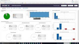 arcserve Assured recovery 6.5 educational webinar