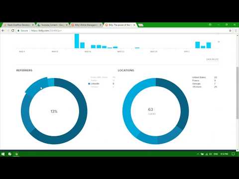 ლინკების შემოკლება, Bit.ly