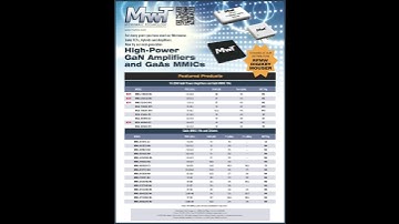 High Power GaN Amplifiers and GaAs MMICs