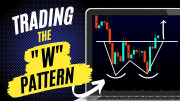 "W" Pattern Trading Breakdown | Double Bottom Reversal Pattern | Mango Crypto 🏮