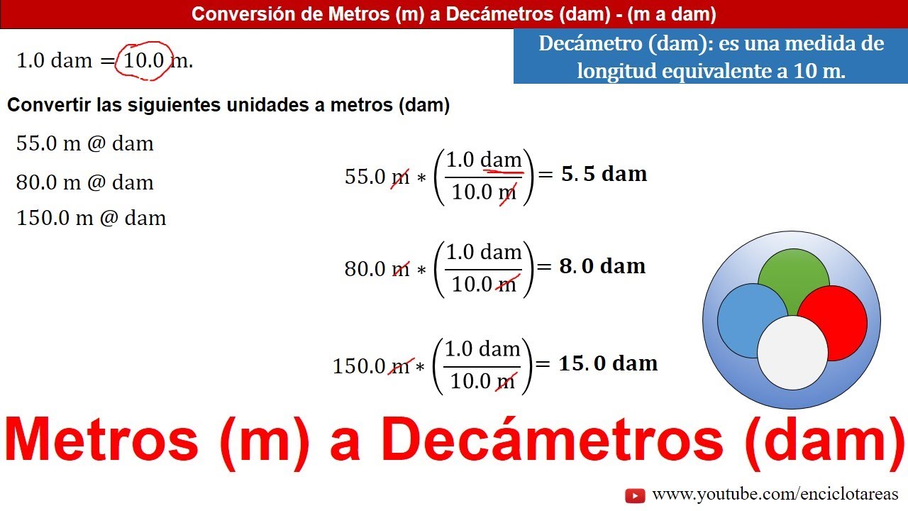 Metros A Decametros M A Dam Conversiones Youtube