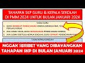 TAHAPAN SKP GURU DAN KEPALA SEKOLAH DI PMM 2024 UNTUK BULAN JANUARI 2024