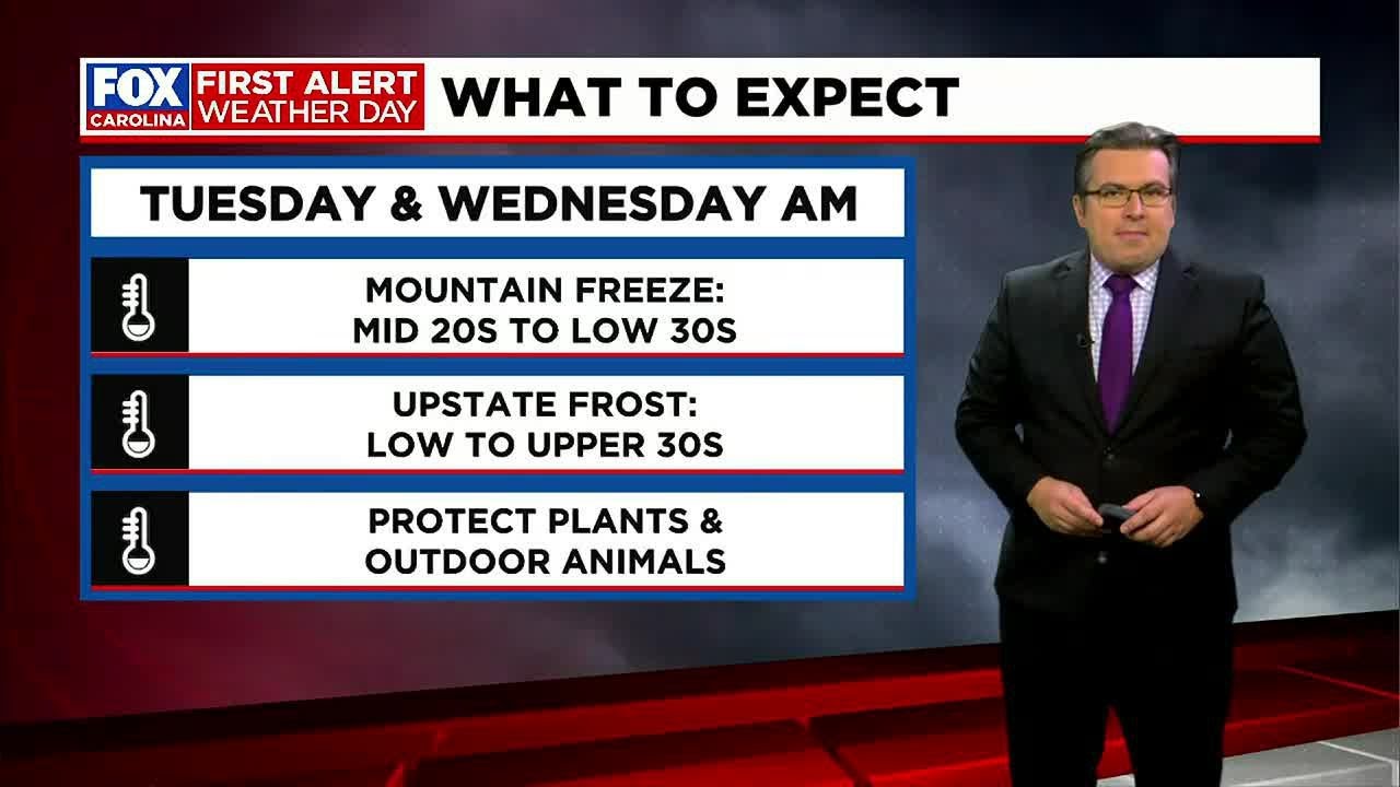 Rain moves out, cold air moves in - YouTube