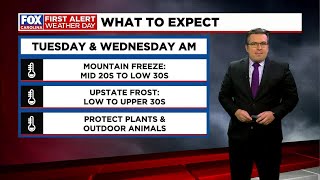 Rain moves out, cold air moves in