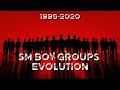 SM BOY GROUPS EVOLUTION (1996-2020)