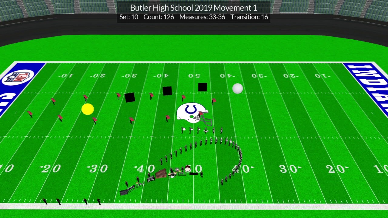 Butler High School 2019 Part 1 YouTube
