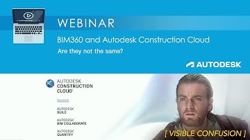Autodesk Construction Cloud