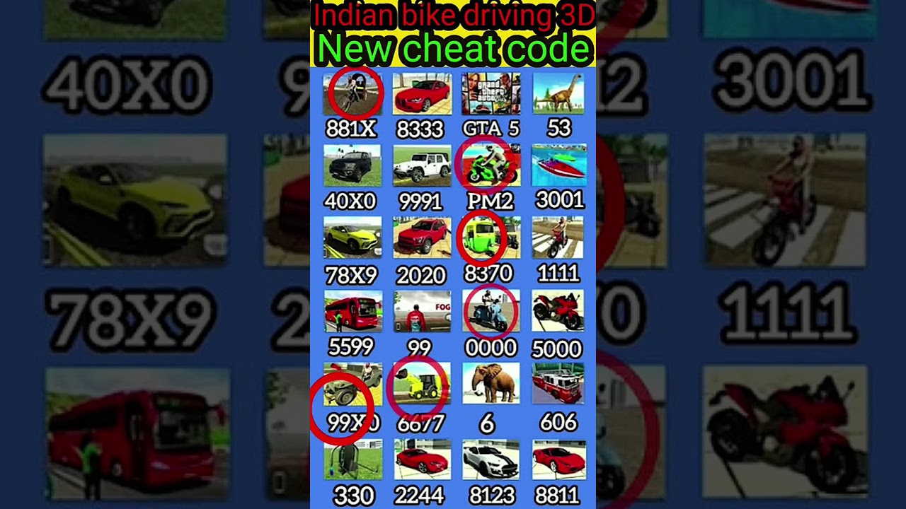 New Cheat Codes😱🤯!! Indian bick driving 3d game!! 