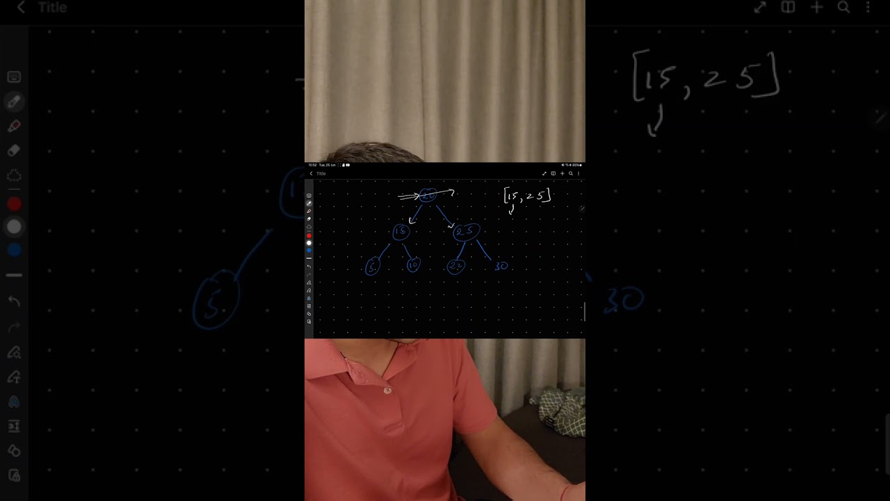 Level Order Traversal