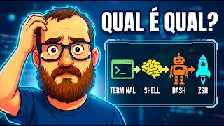 Terminal, Shell, Bash, ZSH... O QUE É CADA UM?