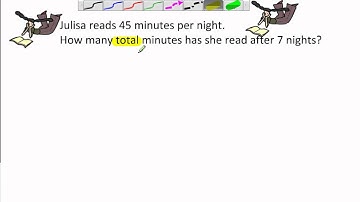Multiplying Whole Numbers (Part 1)