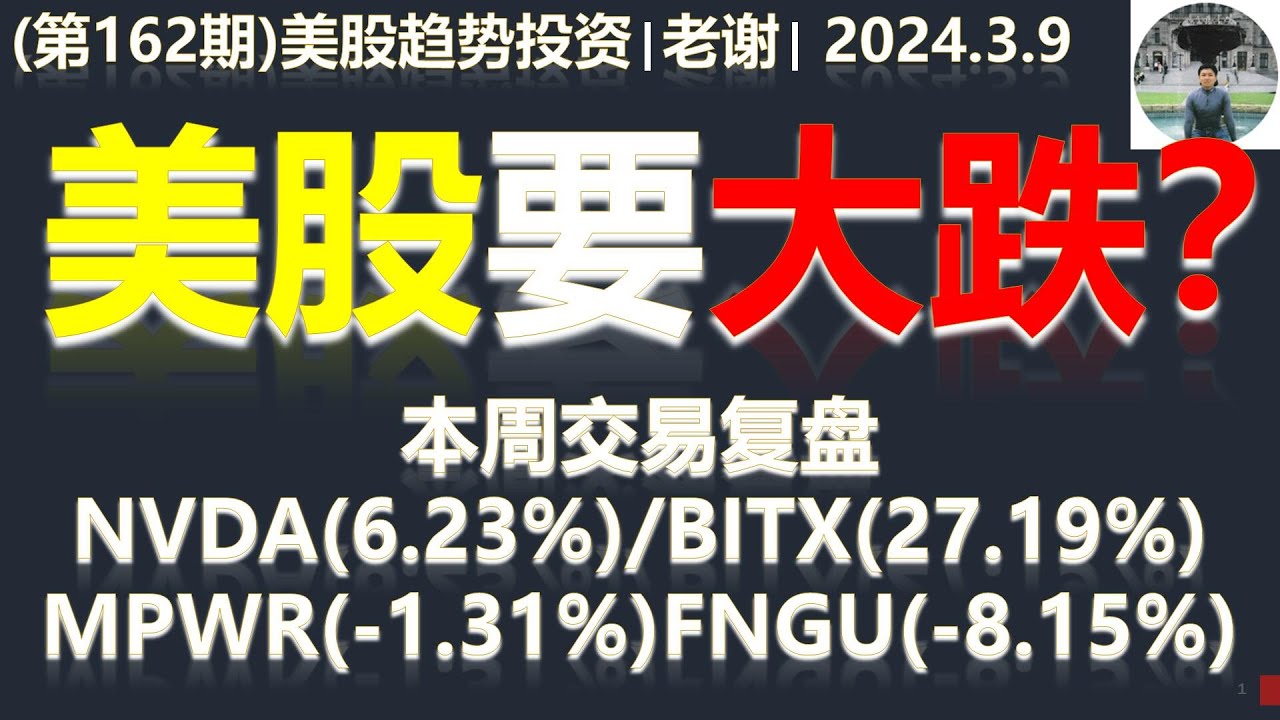 第162期 | 美股趋势投资 (3.9) | 美股要大跌？ | 本周交易复盘：NVDA(+6.23%)/BITX(+27.19%)/MPWR ...