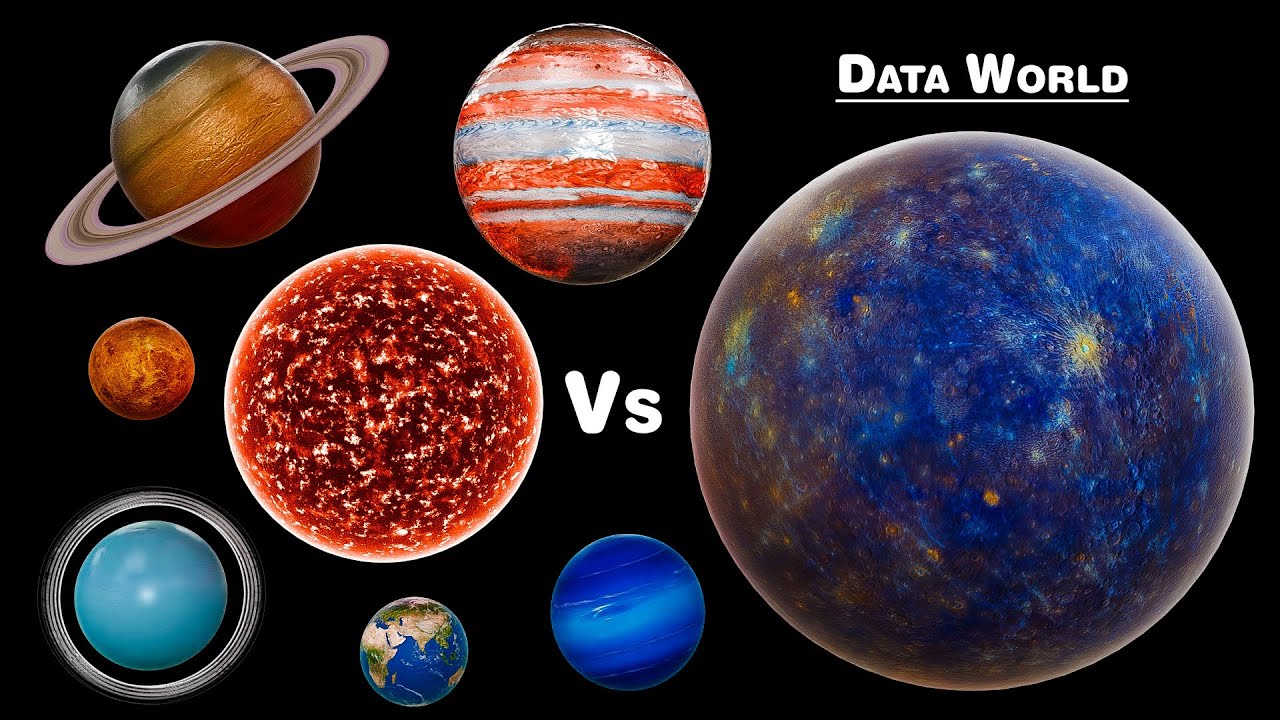 Mercury Compared To Every Planet And The Sun Size Mass And Distance mercury-compared-to-every-planet-and-the-sun-size-mass-and-distance
