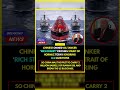 #china #straitofhormuz #donaldtrump #worldnews #geoeconomics